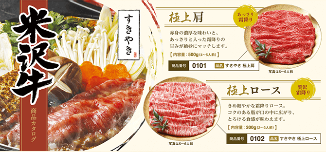 米沢牛カタログギフト　中身